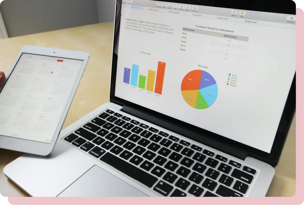 Web Development Success