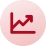 Testing and optimization