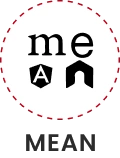 MEAN
